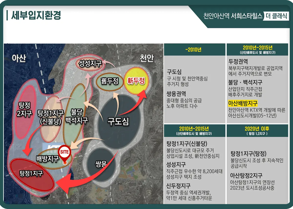 휴대지구 서희스타힐스 세부입지